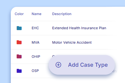 Screenshot of CaseRM showing a list of case types with an option to add a new case type