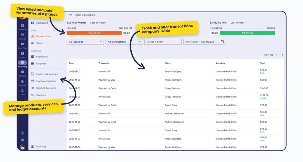 CaseRM Accounting module screenshot with labeled tooltips highlighting financial transactions, product and service management, and billing summaries in the hero section of the features page.