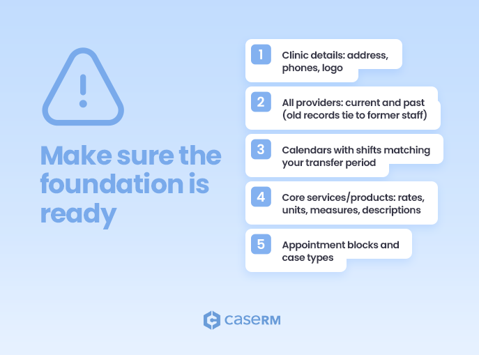 Illustration showing a foundation checklist with five key steps to prepare for data transfer between practice management systems