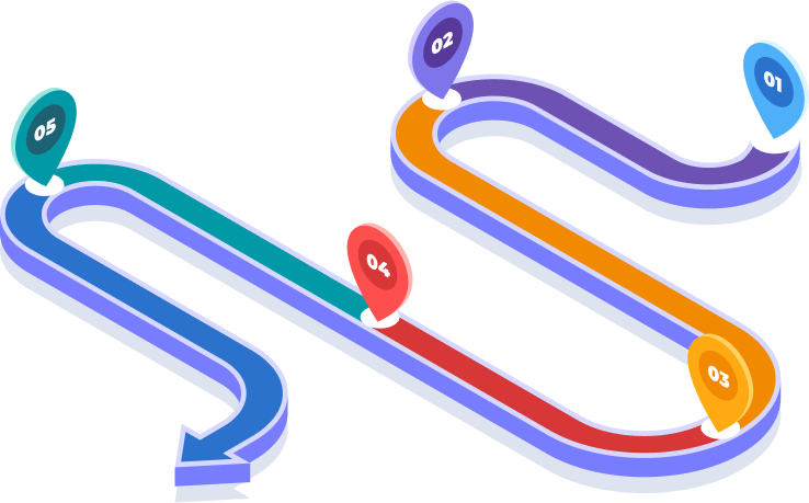 Winding roadmap with five colored location pins marking stages along a path that changes color between each point