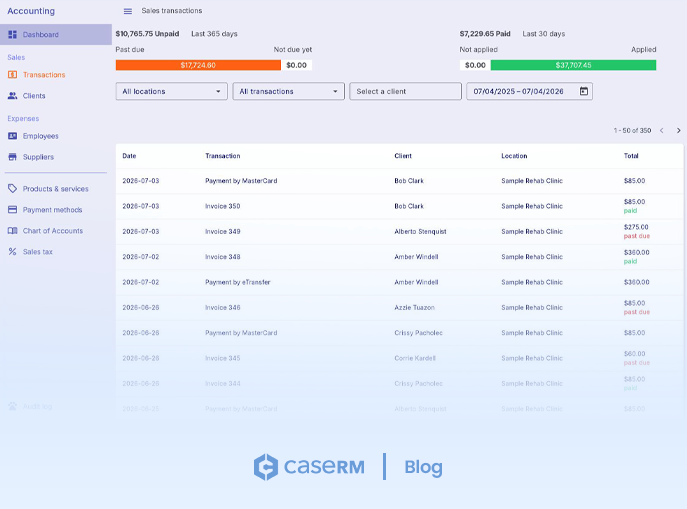 Screenshot of the accounting transactions screen in practice management software displaying charges, invoices, payments, and financial activity